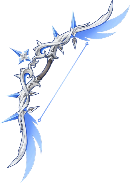Polar Star