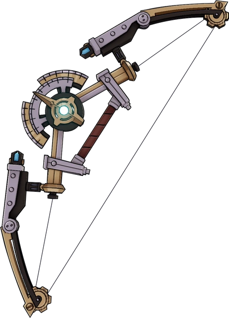 Range Gauge